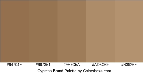 Cypress Brand Colors Logo
