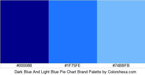 Dark Blue And Light Blue Pie Chart Color Scheme » Blue »