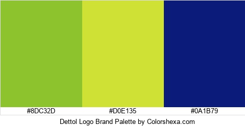 Dettol Logo Brand Colors Logo