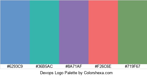 Devops Logo Colors Logo