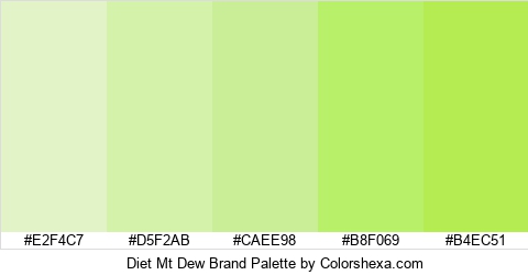 Diet Mt Dew Brand Colors Logo