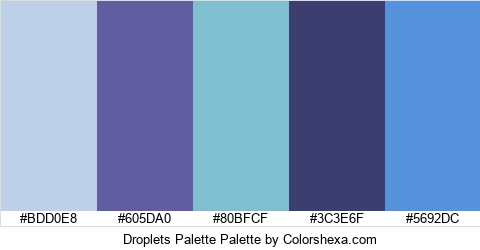 Droplets Palette Colors Logo