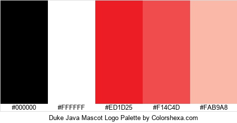 Duke Java Mascot Logo Colors Logo