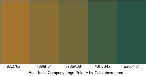 East India Company Logo Colors Logo