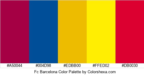 Fc Barcelona Color Colors Logo
