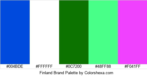 Finland Brand Colors Logo
