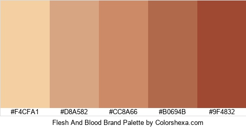 Flesh And Blood Brand Colors Logo