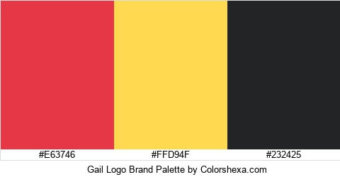 Gail Logo Brand Colors Logo