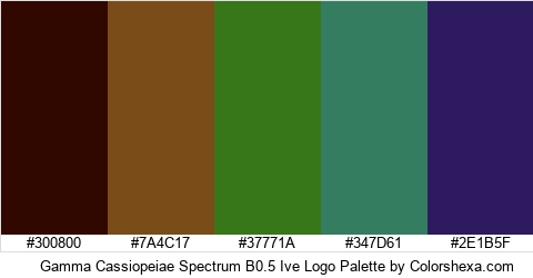 Gamma Cassiopeiae Spectrum B0.5 Ive Logo Colors Logo