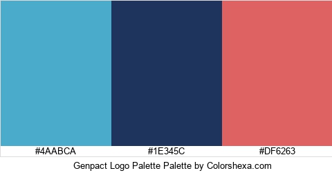 Genpact Logo Palette Colors Logo