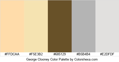 George Clooney Color Colors Logo