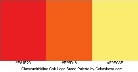 Glaxosmithkline Gsk Logo Brand Colors Logo