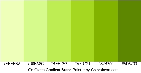 Go Green Gradient Brand Colors Logo