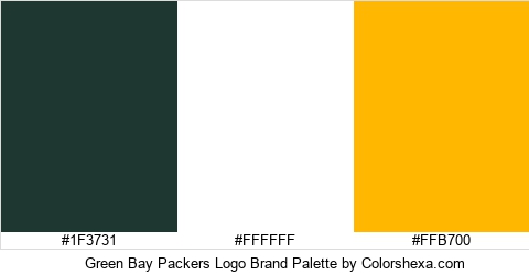Green Bay Packers Logo Brand Colors Logo