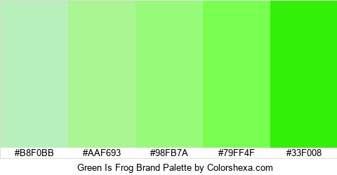 Green Is Frog Brand Colors Logo