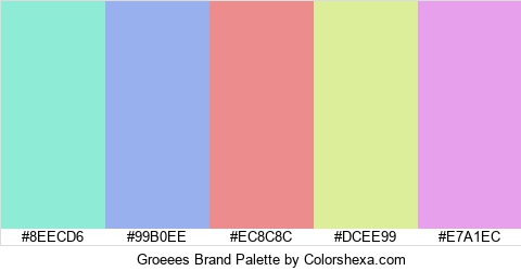 Groeees Brand Colors Logo
