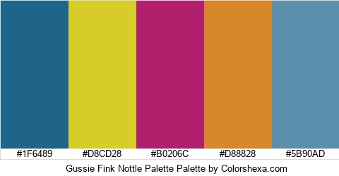 Gussie Fink Nottle Palette Colors Logo