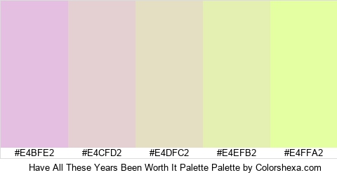 Have All These Years Been Worth It Palette Colors Logo