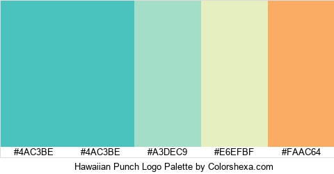 Hawaiian Punch Logo Colors Logo