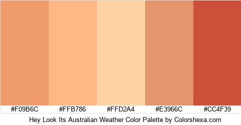 Hey Look Its Australian Weather Color Colors Logo