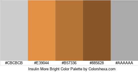 Insulin More Bright Color Colors Logo