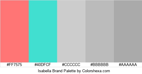 Isabella Brand Colors Logo