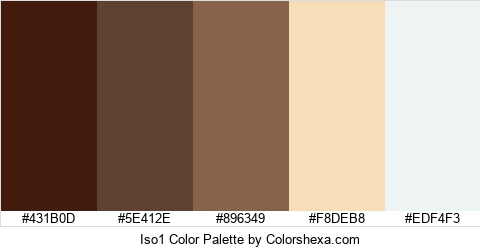Iso1 Color Colors Logo