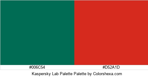 Kaspersky Lab Palette Colors Logo