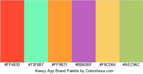 Keezy App Brand Colors Logo