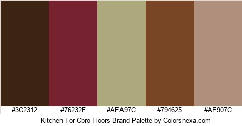 Kitchen For Cbro Floors Brand Colors Logo