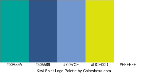 Kiwi Spirit Logo Colors Logo