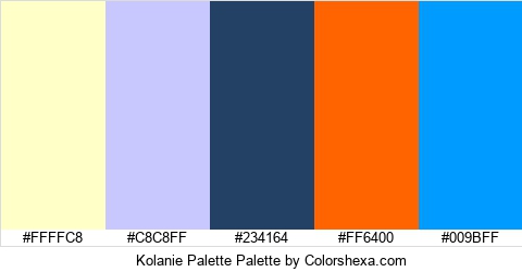 Kolanie Palette Colors Logo