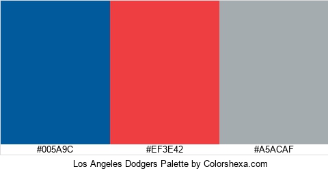 Atlanta Braves Color Codes Hex, RGB, and CMYK - Team Color Codes