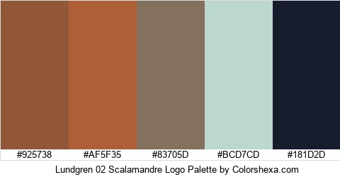 Lundgren 02 Scalamandre Logo Colors Logo