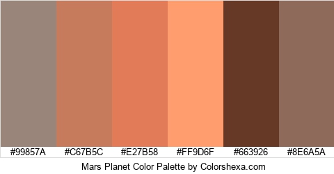 Mars Planet Color Colors Logo