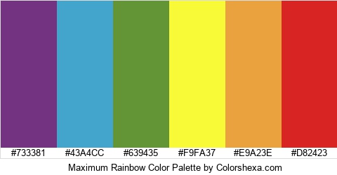 Maximum Rainbow Color Colors Logo