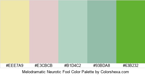 Melodramatic Neurotic Fool Color Colors Logo