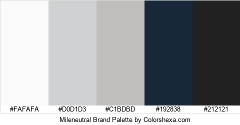 Mileneutral Brand Colors Logo
