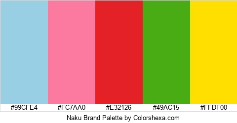 Naku Brand Colors Logo