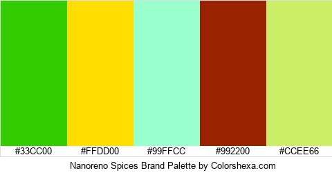 Nanoreno Spices Brand Colors Logo