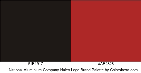 National Aluminium Company Nalco Logo Brand Colors Logo