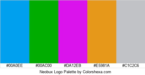 Neobux Logo Colors Logo