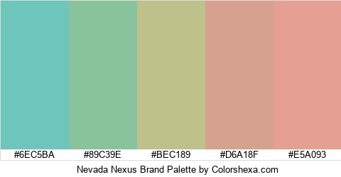 Nevada Nexus Brand Colors Logo