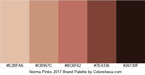 Norma Pinks 2017 Brand Colors Logo