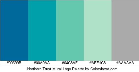 Northern Trust Mural Logo Colors Logo