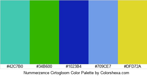 Nummerzence Cirtogloom Color Colors Logo