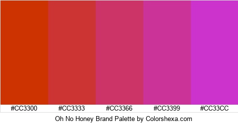Oh No Honey Brand Colors Logo