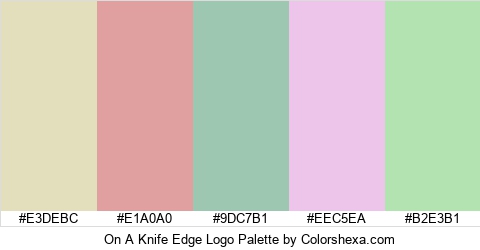 On A Knife Edge Logo Colors Logo