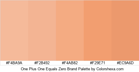 One Plus One Equals Zero Brand Colors Logo
