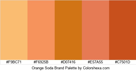 Orange Soda Brand Colors Logo